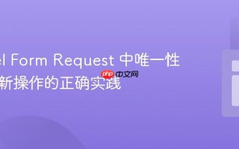 Laravel Form Request 中唯一性验证更新操作的正确实践