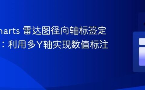 Highcharts 雷达图径向轴标签定制指南：利用多Y轴实现数值标注