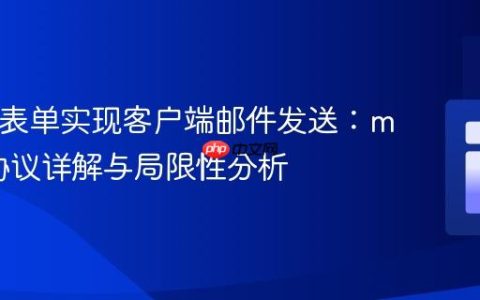HTML表单实现客户端邮件发送：mailto:协议详解与局限性分析