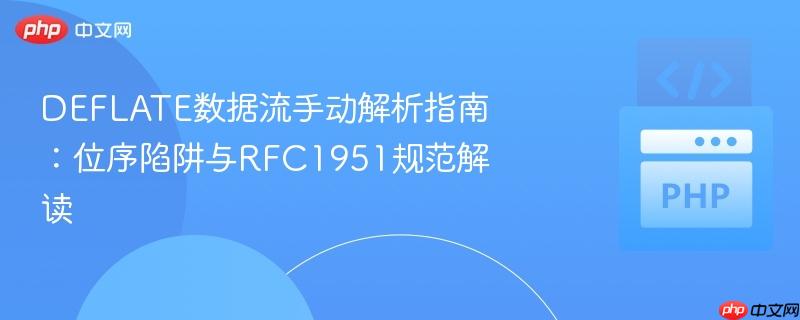 deflate数据流手动解析指南:位序陷阱与rfc1951规范解读