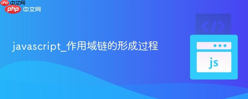 javascript_作用域链的形成过程