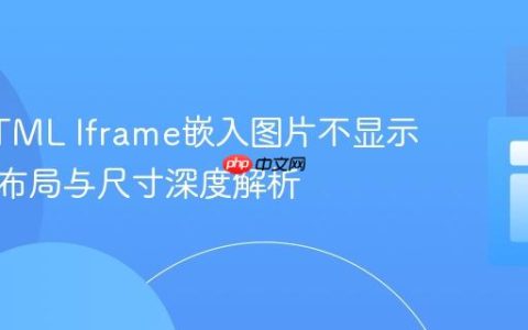 解决HTML Iframe嵌入图片不显示问题：布局与尺寸深度解析