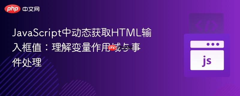 JavaScript中动态获取HTML输入框值:理解变量作用域与事件处理