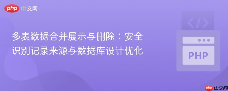 多表数据合并展示与删除:安全识别记录来源与数据库设计优化