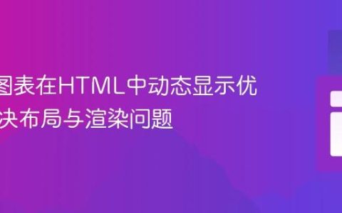 Plotly图表在HTML中动态显示优化：解决布局与渲染问题