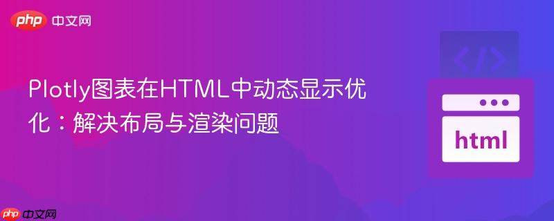 Plotly图表在HTML中动态显示优化:解决布局与渲染问题