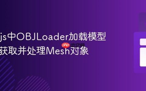 Three.js中OBJLoader加载模型后如何获取并处理Mesh对象
