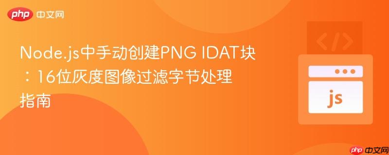 Node.js中手动创建PNG IDAT块:16位灰度图像过滤字节处理指南
