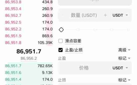 币安返佣是什么？如何获得交易手续费返佣？币安返佣规则与查询教程