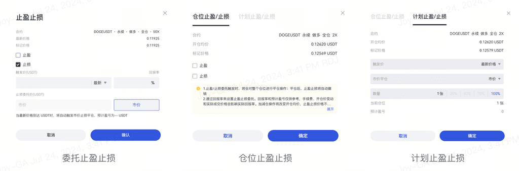 什么是止盈止损?如何设置止盈止损?Gate止盈止损类型的区别和设置教程