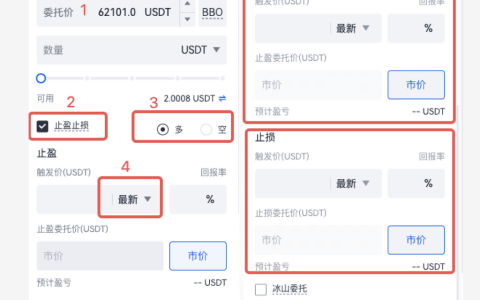 什么是止盈止损？如何设置止盈止损？Gate止盈止损类型的区别和设置教程