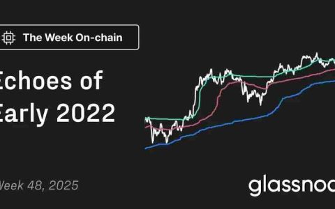 比特币再现 2022 年崩盘前兆？警惕一个关键区间