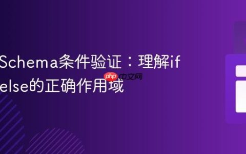 JSON Schema条件验证：理解if/then/else的正确作用域