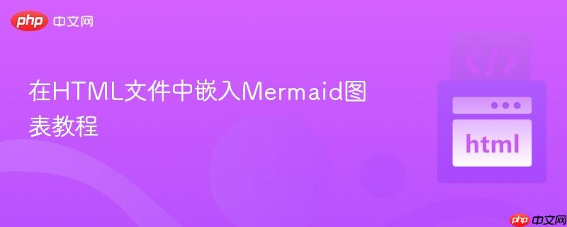 在html文件中嵌入mermaid图表教程