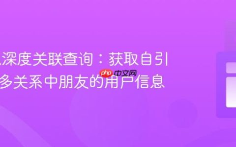 Prisma深度关联查询：获取自引用多对多关系中朋友的用户信息