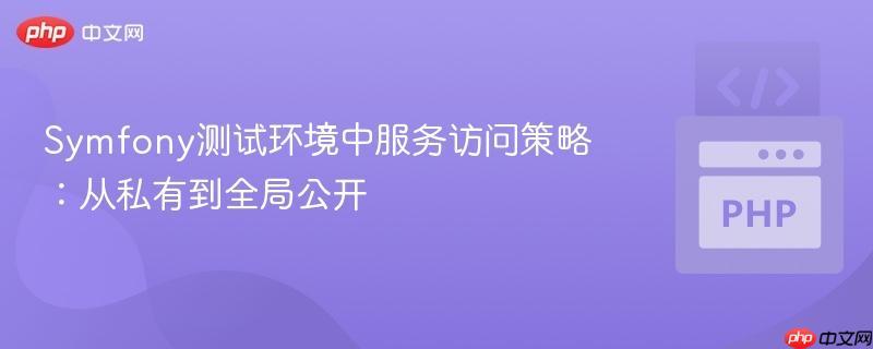 Symfony测试环境中服务访问策略:从私有到全局公开