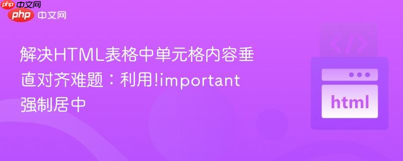 解决html表格中单元格内容垂直对齐难题:利用!important强制居中