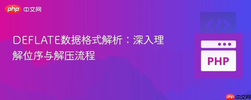 DEFLATE数据格式解析:深入理解位序与解压流程