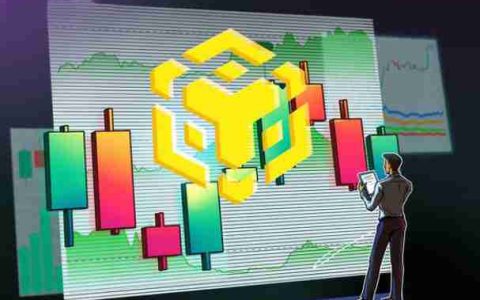 BNB币价格预测：能否在12月重返1000美元？