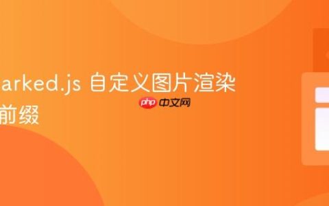 使用 marked.js 自定义图片渲染与路径前缀