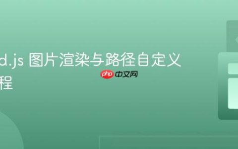 marked.js 图片渲染与路径自定义配置教程