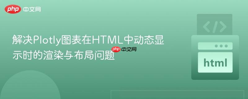 解决Plotly图表在HTML中动态显示时的渲染与布局问题