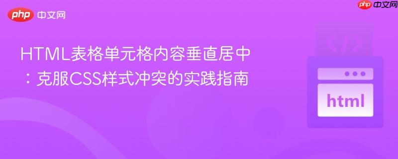 HTML表格单元格内容垂直居中:克服CSS样式冲突的实践指南
