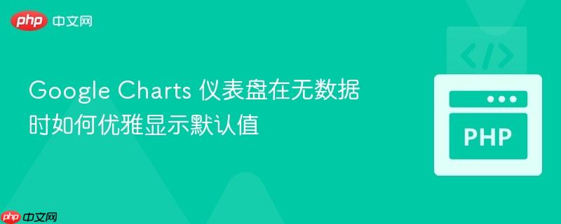Google Charts 仪表盘在无数据时如何优雅显示默认值