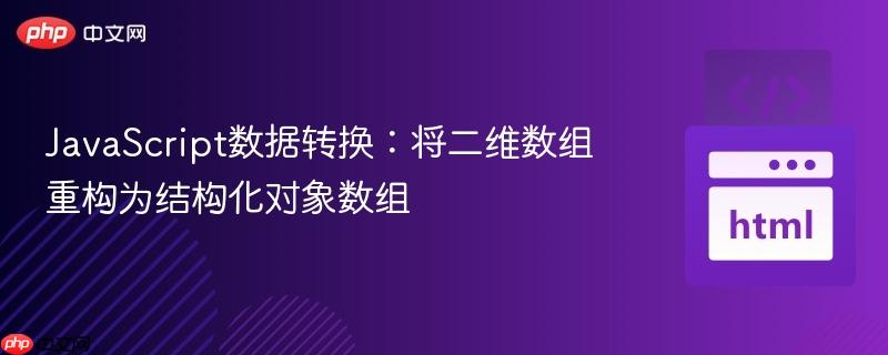 JavaScript数据转换:将二维数组重构为结构化对象数组