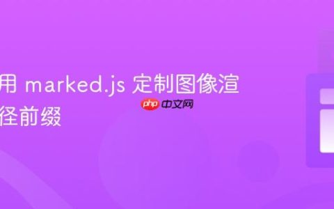 如何使用 marked.js 定制图像渲染与路径前缀