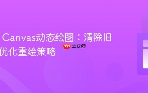 HTML Canvas动态绘图：清除旧路径与优化重绘策略
