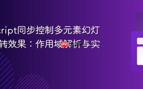 JavaScript同步控制多元素幻灯片与旋转效果：作用域解析与实现