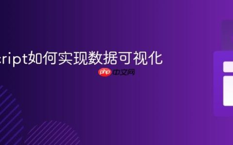 JavaScript如何实现数据可视化图表？