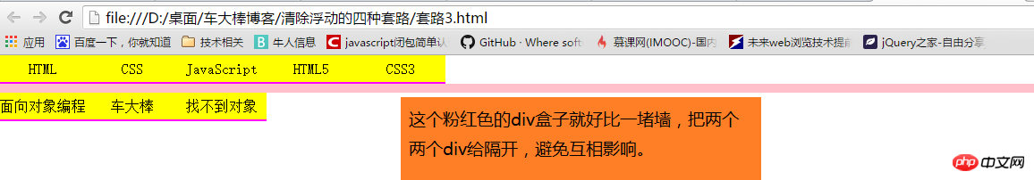 关于css中清除浮动塌陷的方法
