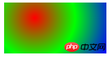 CSS3中的颜色值RGBA以及渐变色的具体详解(图)