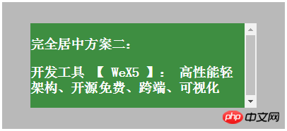 使用CSS完美实现垂直水平居中的6种方法介绍 使用CSS完美实现垂直水平居中的6种方法介绍