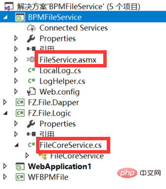 C#  快速手动构建文件服务器
