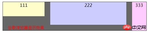 CSS3中的box-flex弹性盒属性布局的示例介绍 CSS3中的box-flex弹性盒属性布局的示例介绍