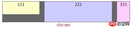 CSS3中的box-flex弹性盒属性布局的示例介绍 CSS3中的box-flex弹性盒属性布局的示例介绍