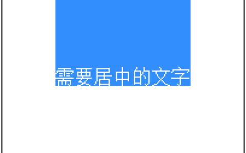 详解CSS元素居中布局的简单方法