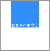 详解CSS元素居中布局的简单方法 详解CSS元素居中布局的简单方法
