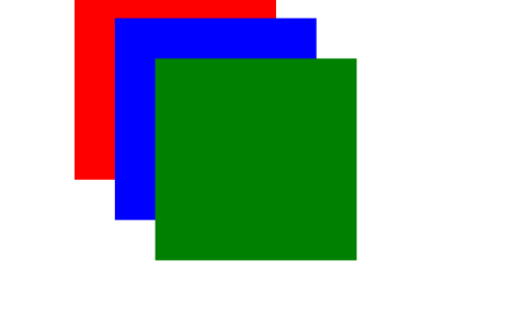 CSS3的opacity属性带来的层叠顺序问题解决方法