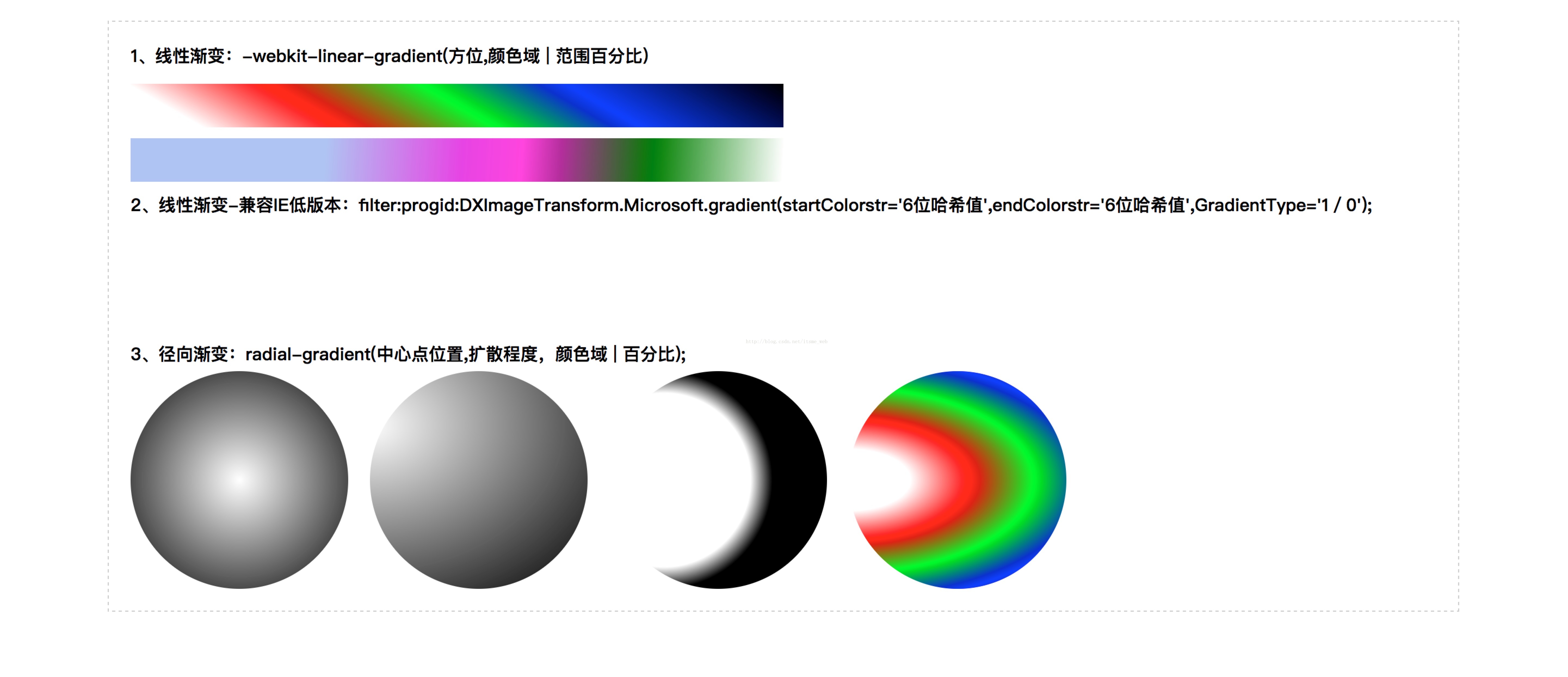 实例详解Html5的背景应用