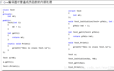 技术解答面向对象的初步认识（C++ 类）