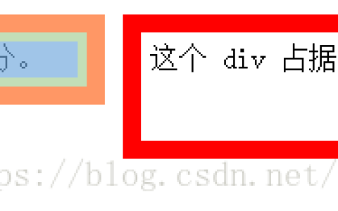 css box-sizing属性（盒子模型）的用法介绍