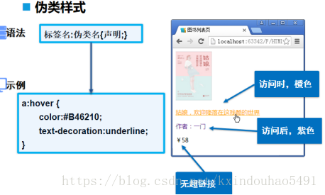 css中美化网页的元素有哪些?css中可以美化网页的元素总结