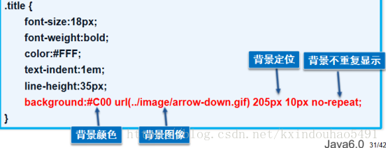 css中美化网页的元素有哪些?css中可以美化网页的元素总结