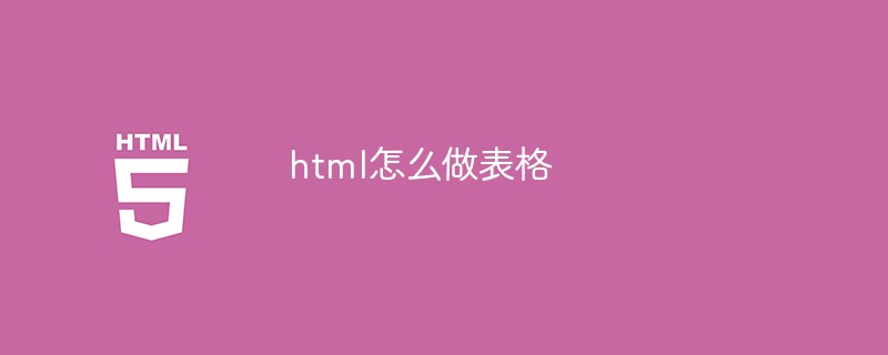 html怎么做表格