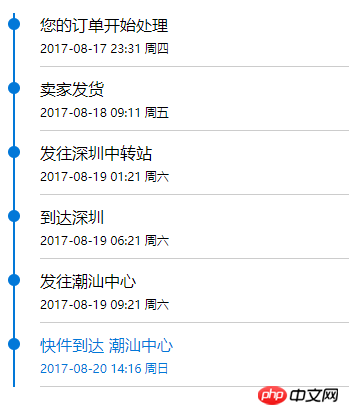css+html如何实现物流进度样式(代码示例)