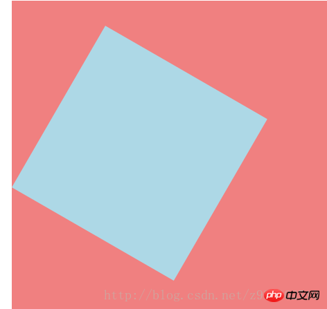 CSS3中的transform功能详解
